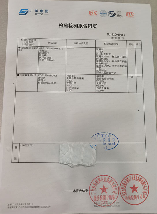 China Guangzhou Qianfeng Print Co., Ltd. Certificaciones